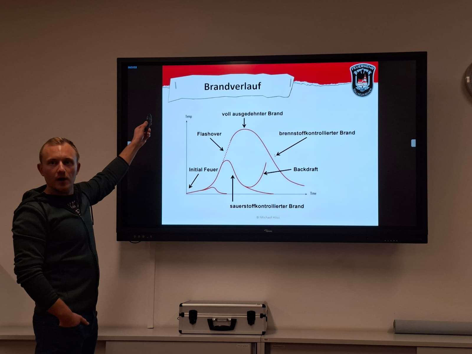 Jahresabschlussschulung der Feuerwehr Gallneukirchen